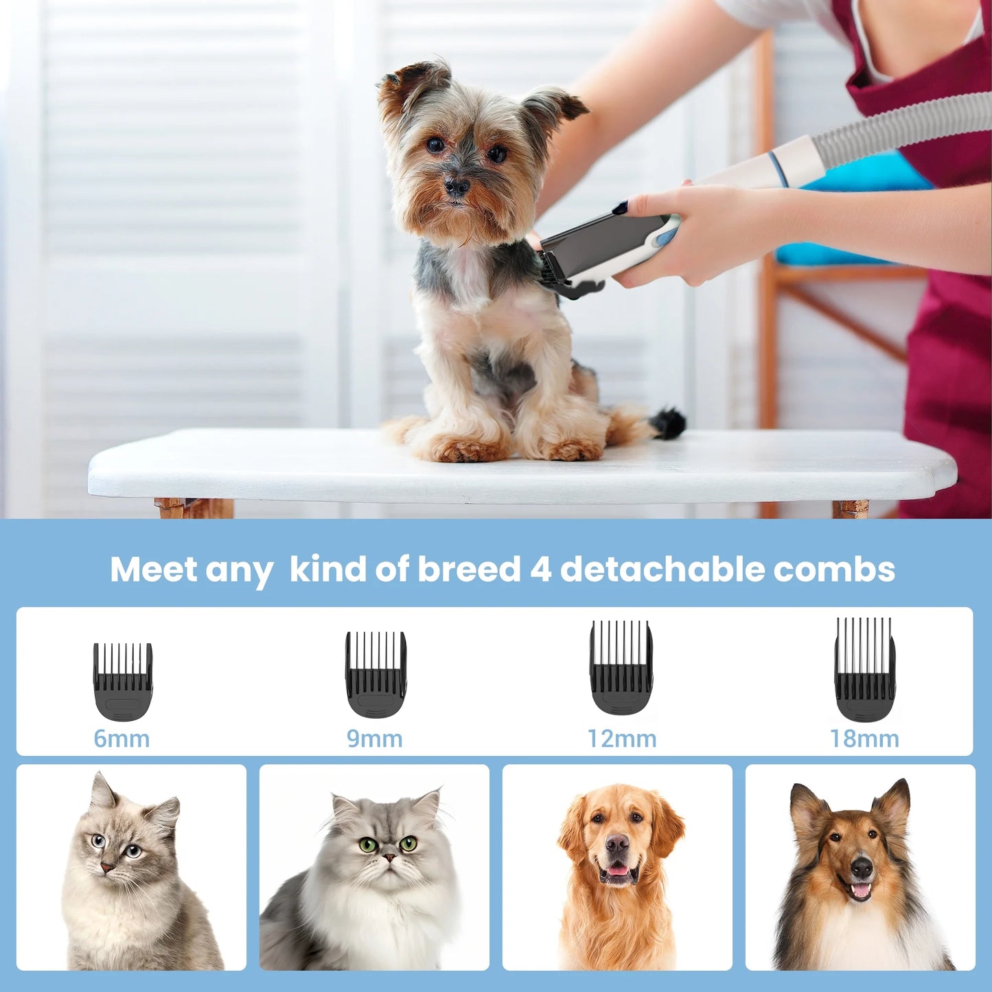 Pet Grooming Vacuum & 12KPA Powerful Suction Pet Hair Vacuum with 5 Dog Grooming Tools for Pets Vacuum for Shedding Grooming.